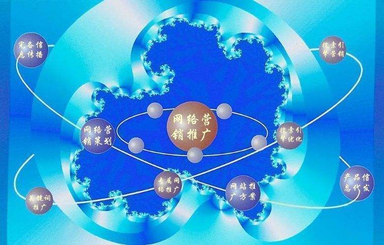 河曲新媒体运营企业需要掌握的网络推广技巧有哪些